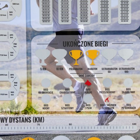 Zdrapka Biegacza plakat do zdrapywania PREZENT